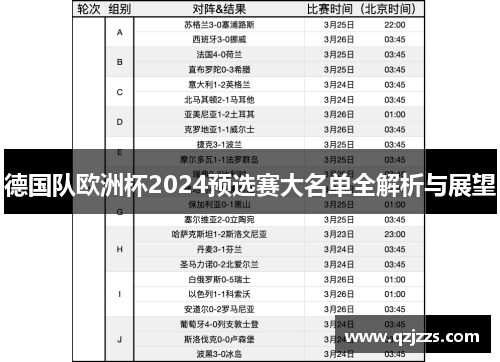 德国队欧洲杯2024预选赛大名单全解析与展望