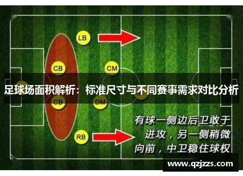 足球场面积解析：标准尺寸与不同赛事需求对比分析